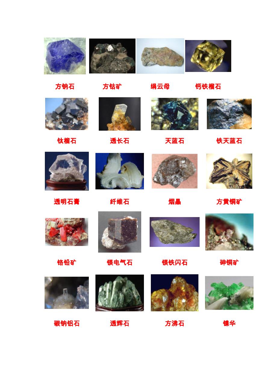 180种矿石标本_第3页