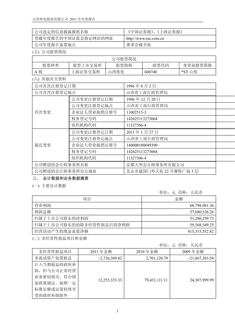 2011年山西焦化年报_第4页