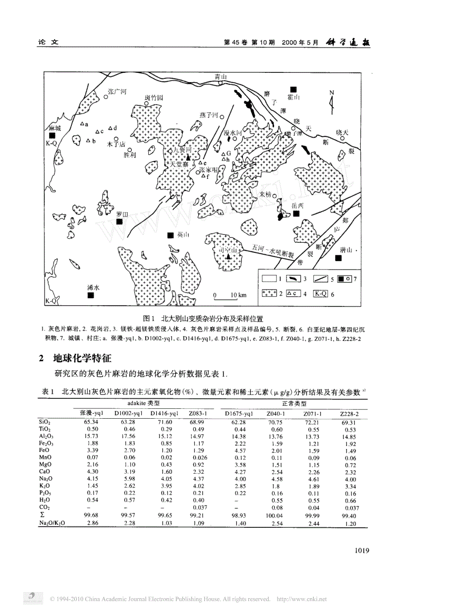 北大别山adakite型灰色片麻_省略_的确定及其与超高压变质作用的关系_王强_第3页