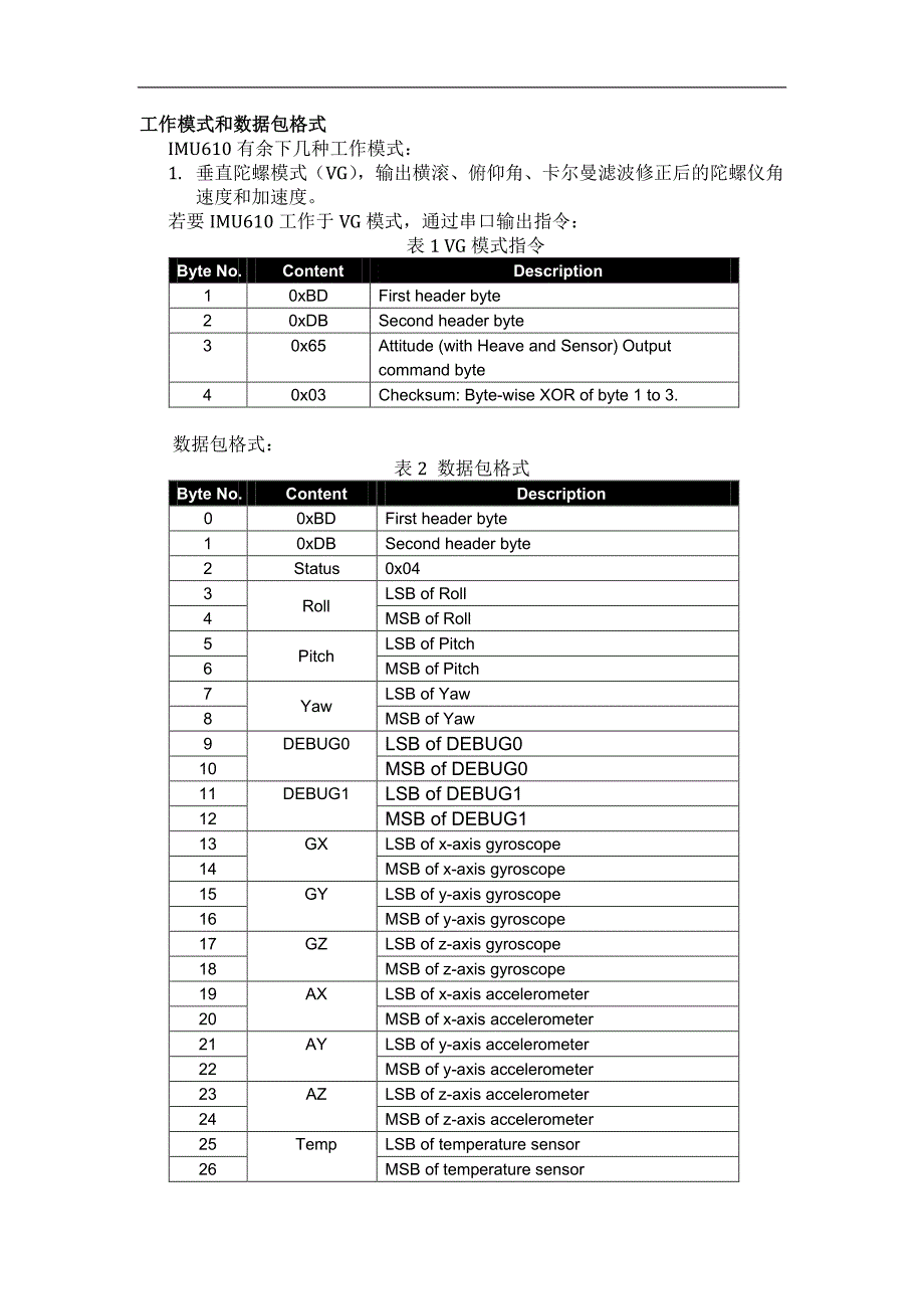 IMU610中文指南V1.3_第3页