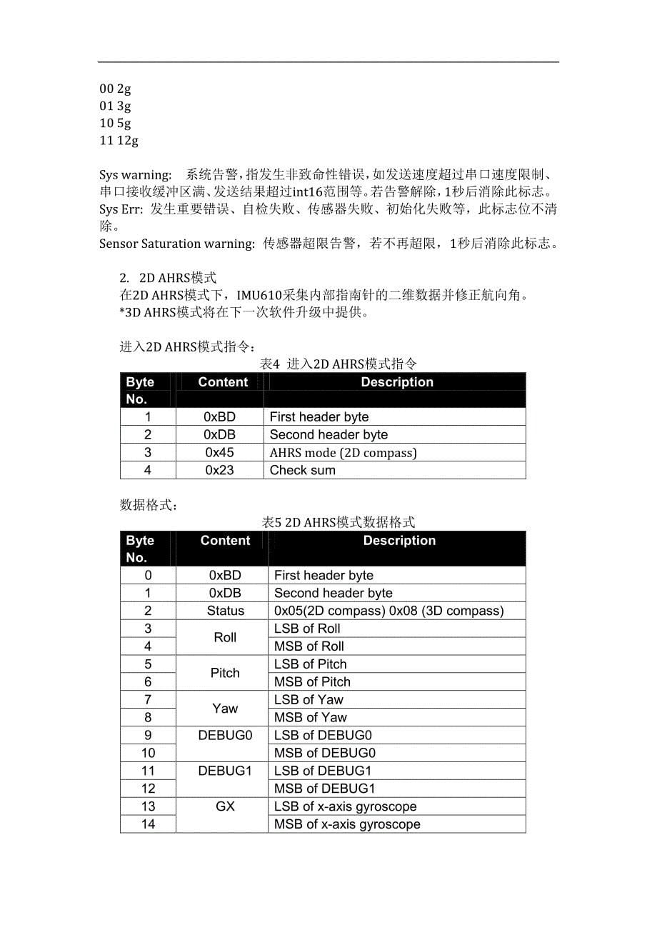 IMU610中文指南V1.3_第5页