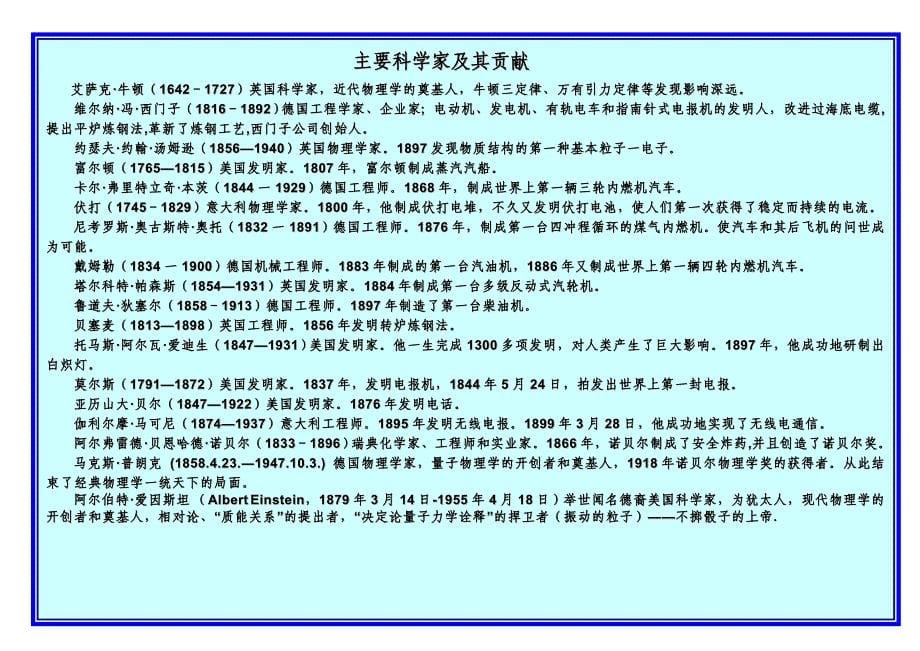 科学技术发展史是人类认识自然_第5页