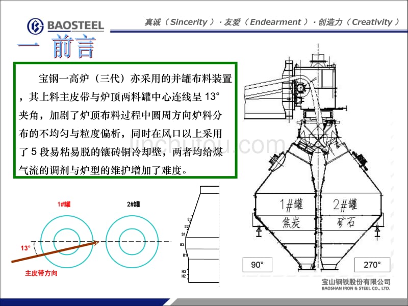 宝钢一高炉并罐布料模式的优化与探索_第3页