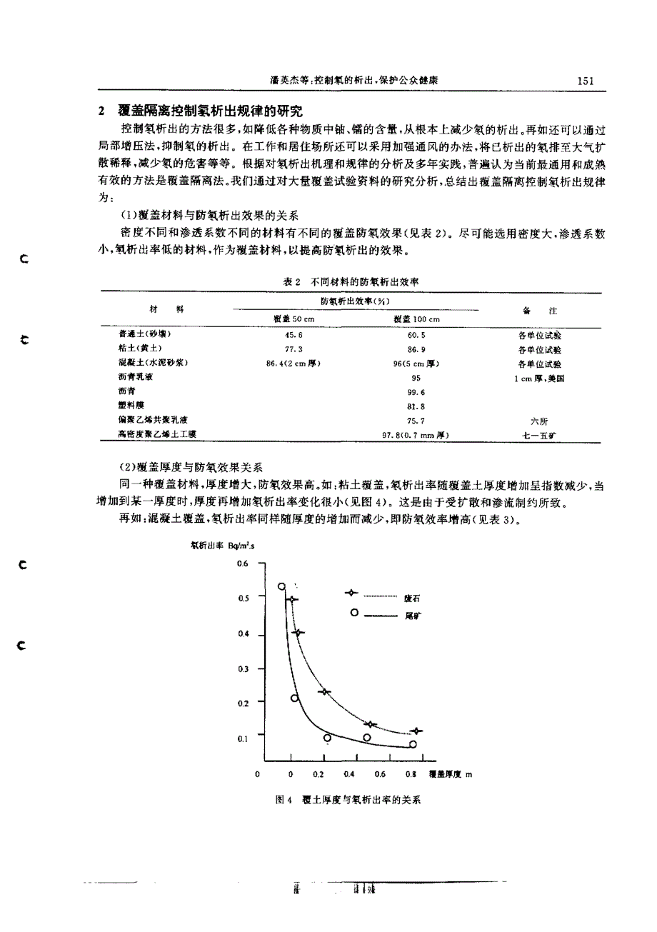 控制氡的析出，保护公众健康_第3页