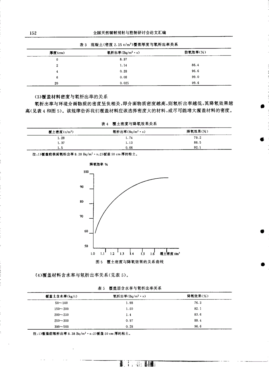 控制氡的析出，保护公众健康_第4页