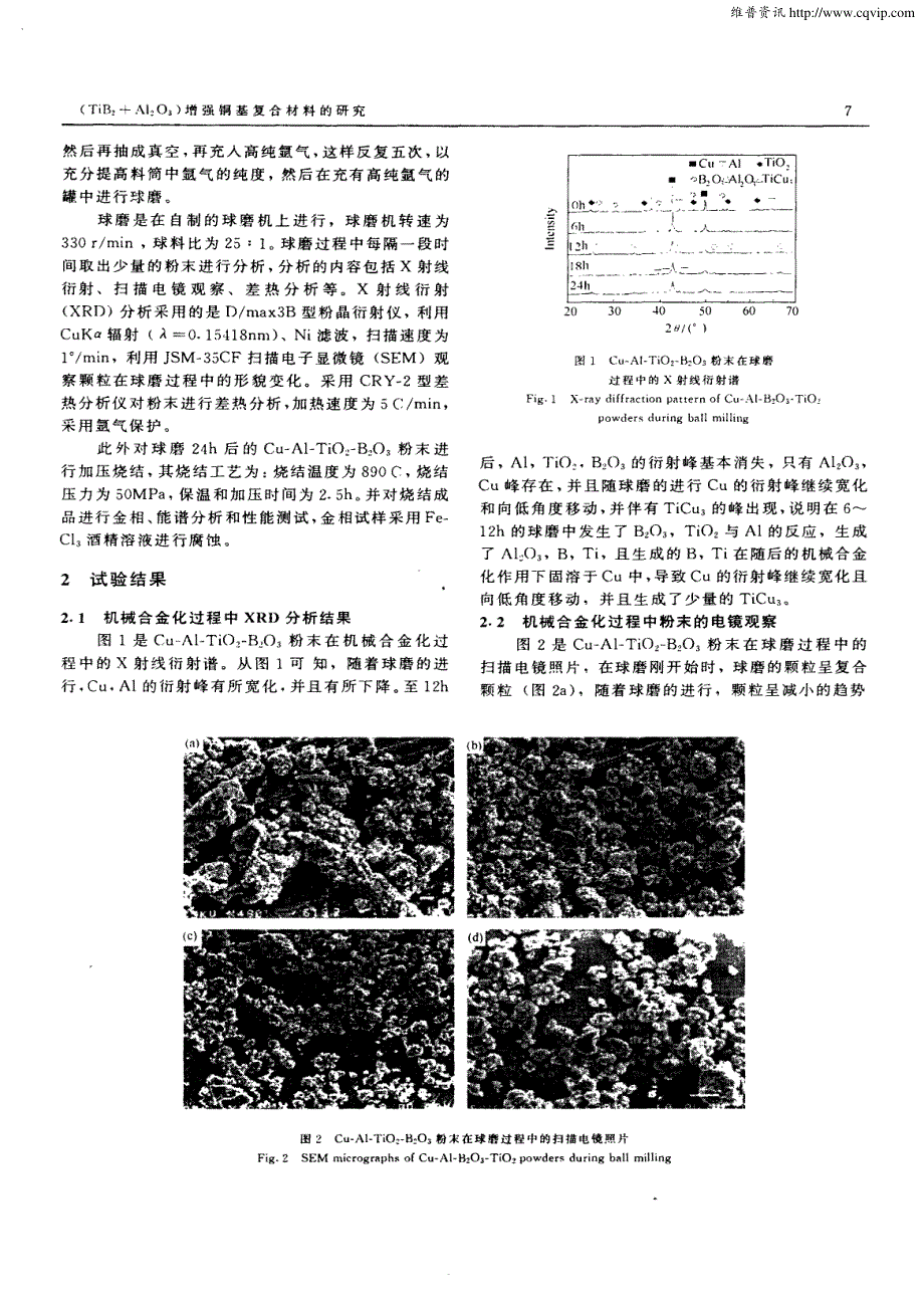 (TiB2+Al2O3)增强铜基复合材料的研究_第2页