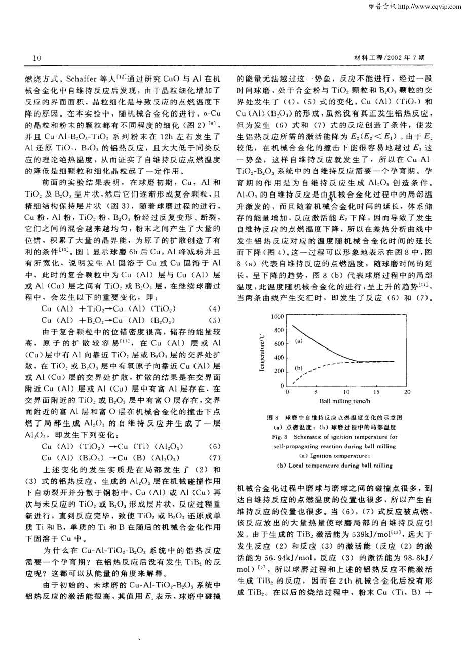 (TiB2+Al2O3)增强铜基复合材料的研究_第5页