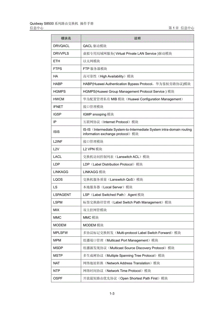 s8500路由交换机 操作手册(V2.00)8-13 信息中心配置_第4页