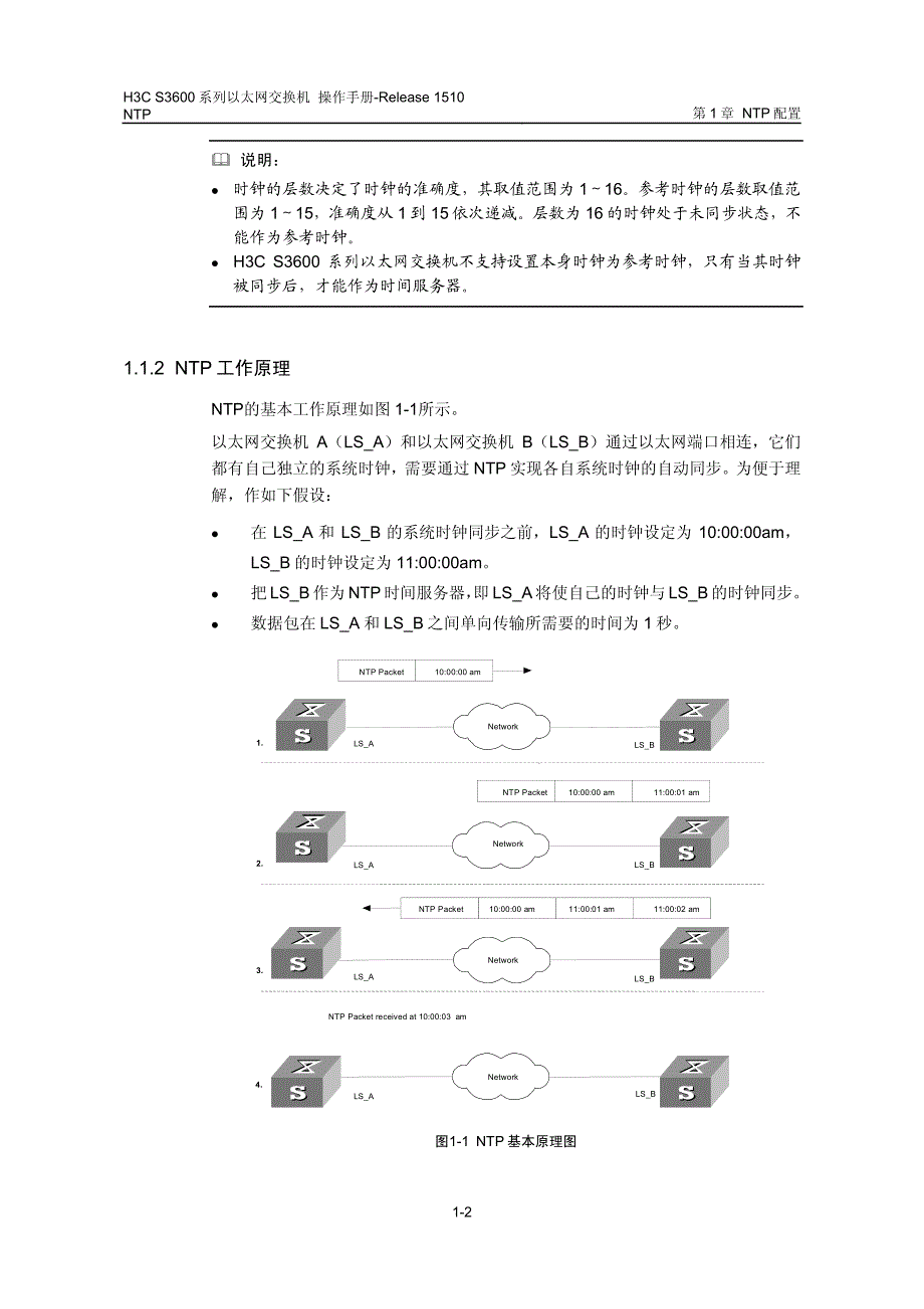 H3C S3600系列以太网交换机 操作手册-RELEASE 1510_第3页