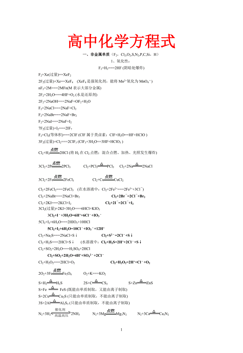 高中化学方程式(无敌超级总结)_第1页