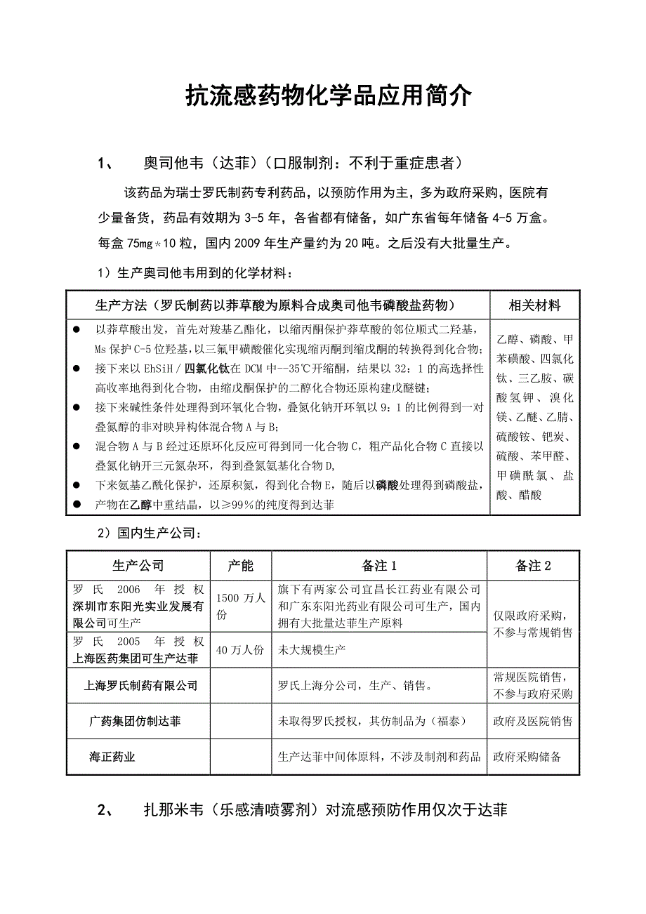 抗流感药与物化学品应用简介_第1页