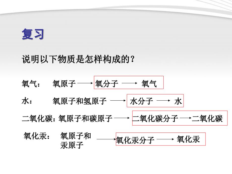 《元素》课件_第2页