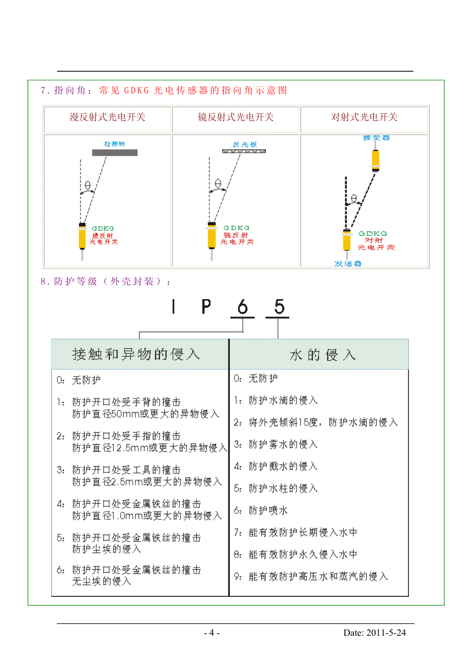 光电开关工作原理_第4页