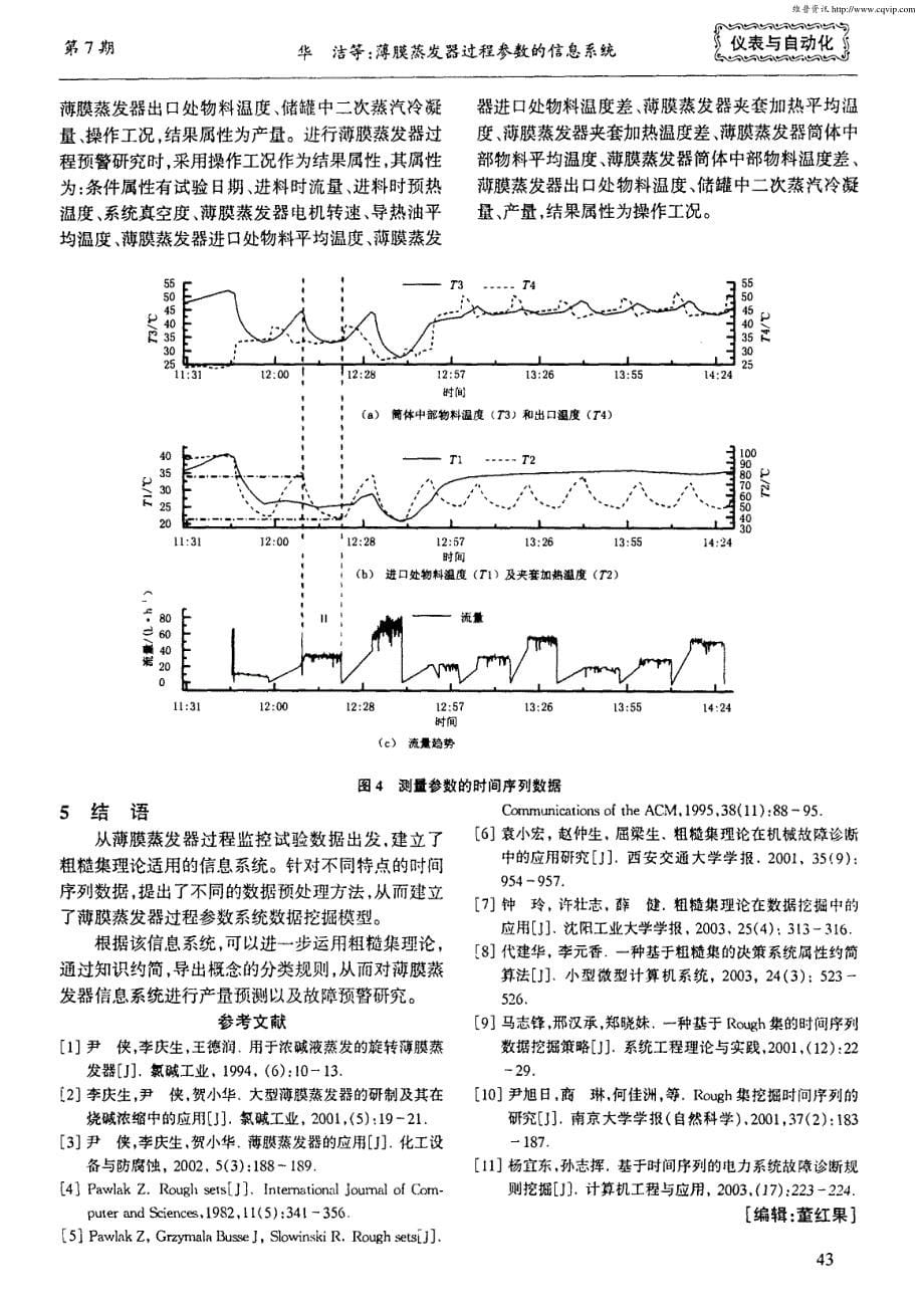 薄膜蒸发器过程参数的信息系统_第5页
