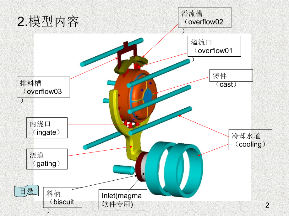 magma压铸模拟操作实例_第4页