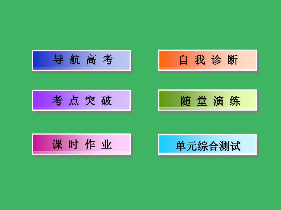 【2014复习备考】2014届高考化学《红对勾》系列一轮复习第3章 第3讲铁、铜及其重要化合物 _第4页