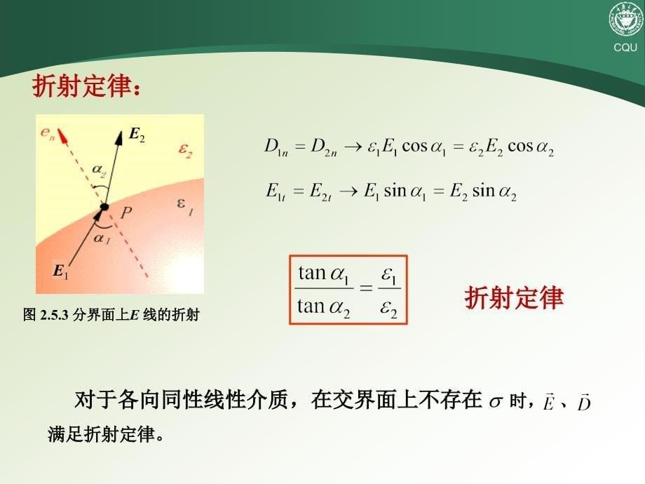 静电场基本方程  分界面上的衔接条件_第5页