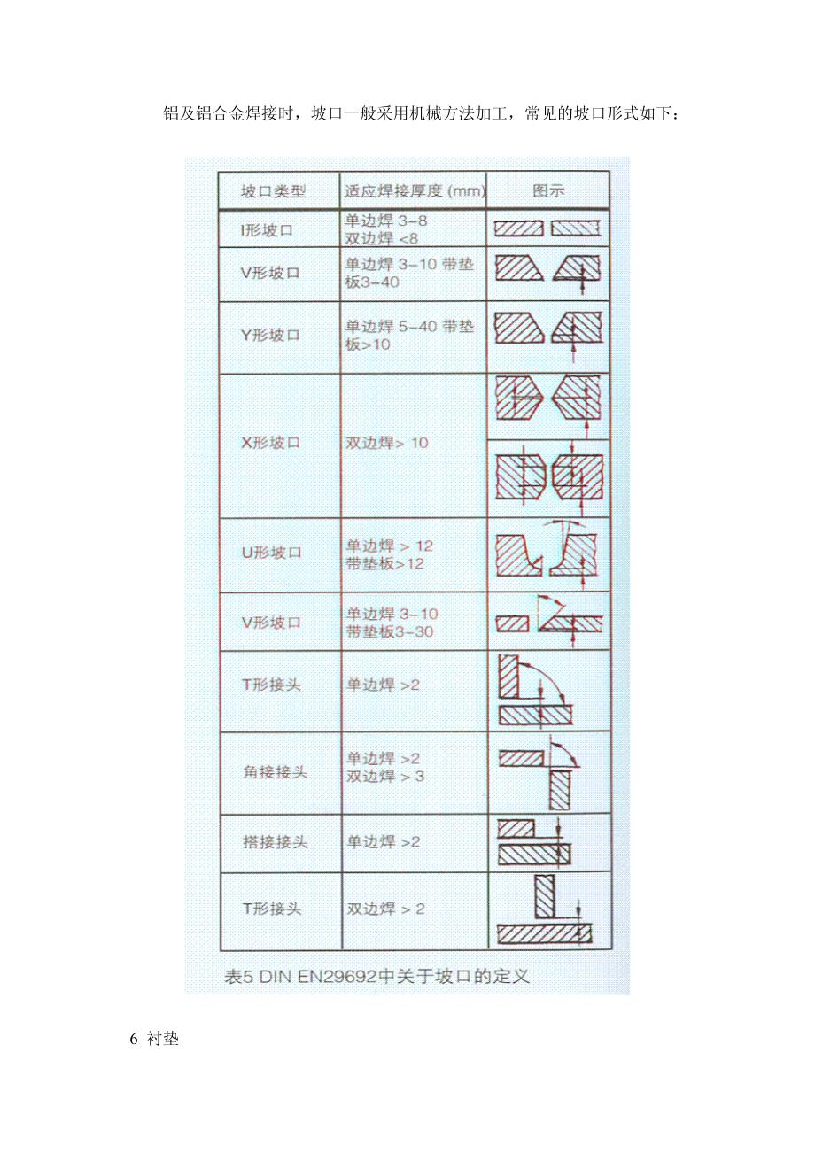 电焊-铝合金焊接基础知识_第3页