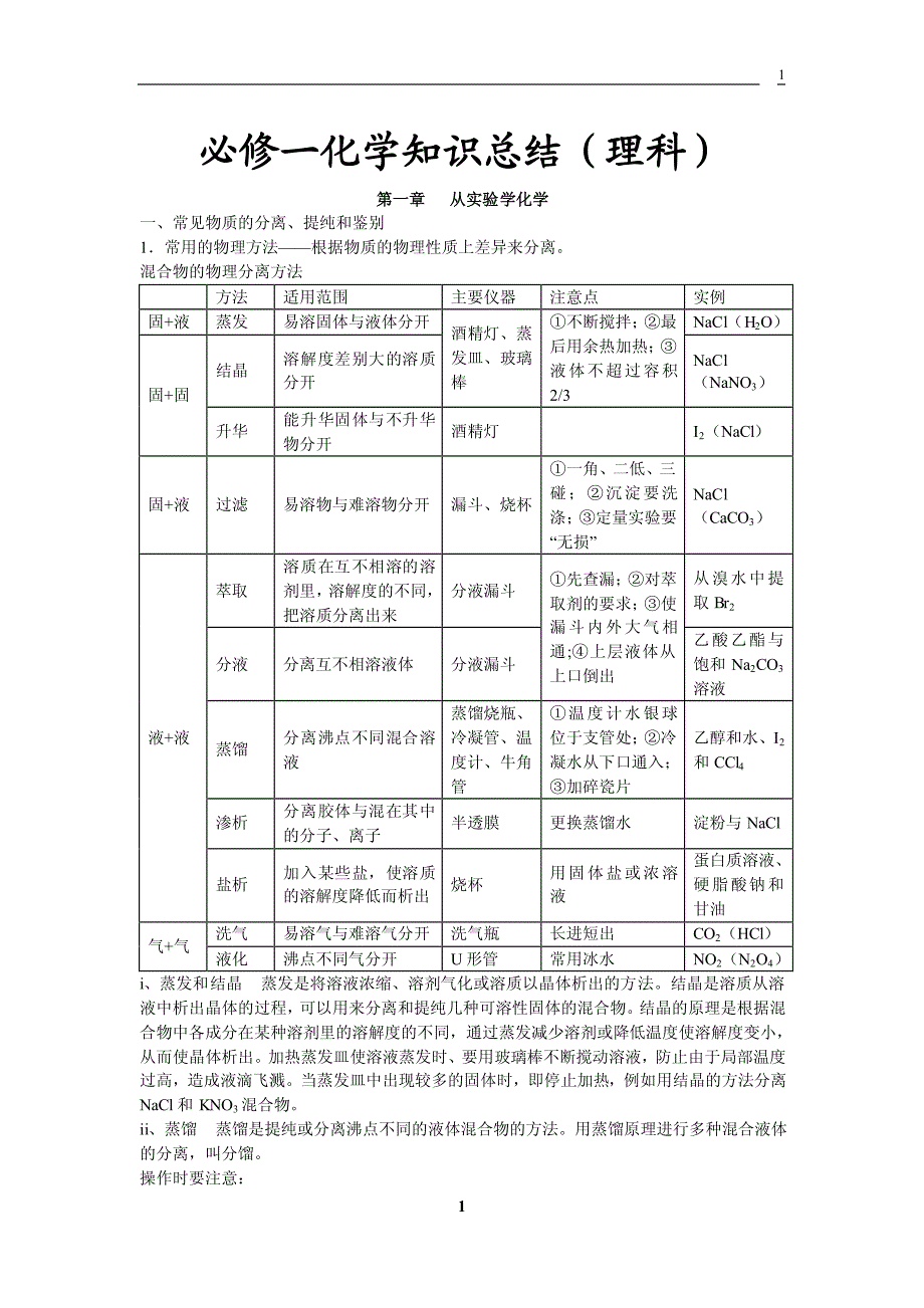 必修模块知识点详解_第1页