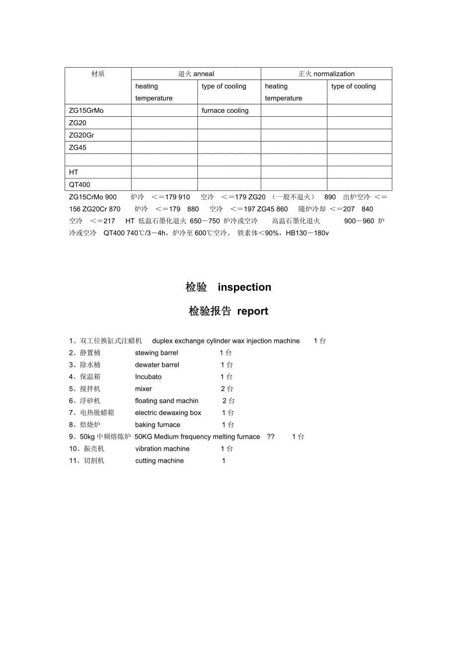 产品流程 英文介绍_第5页