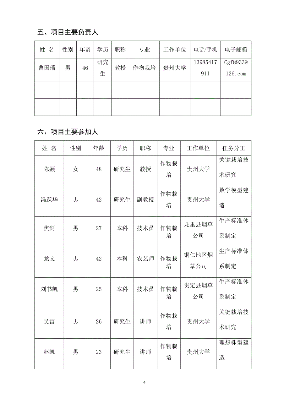 2011烟草项目申报书(修改)_第4页