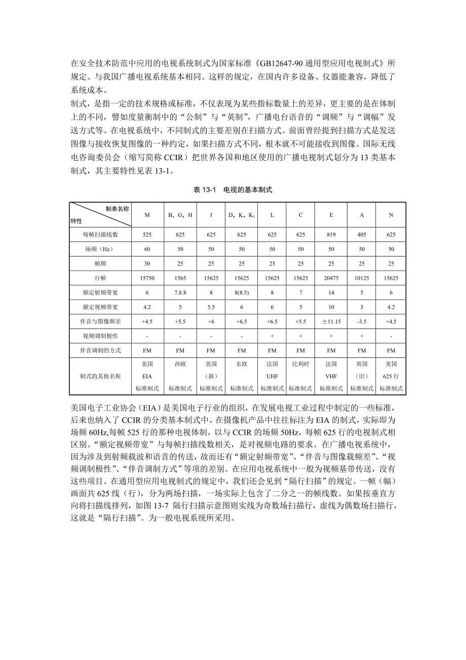 监视器、摄像机的调试原理_第5页