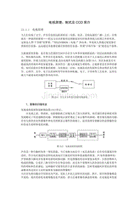 监视器、摄像机的调试原理