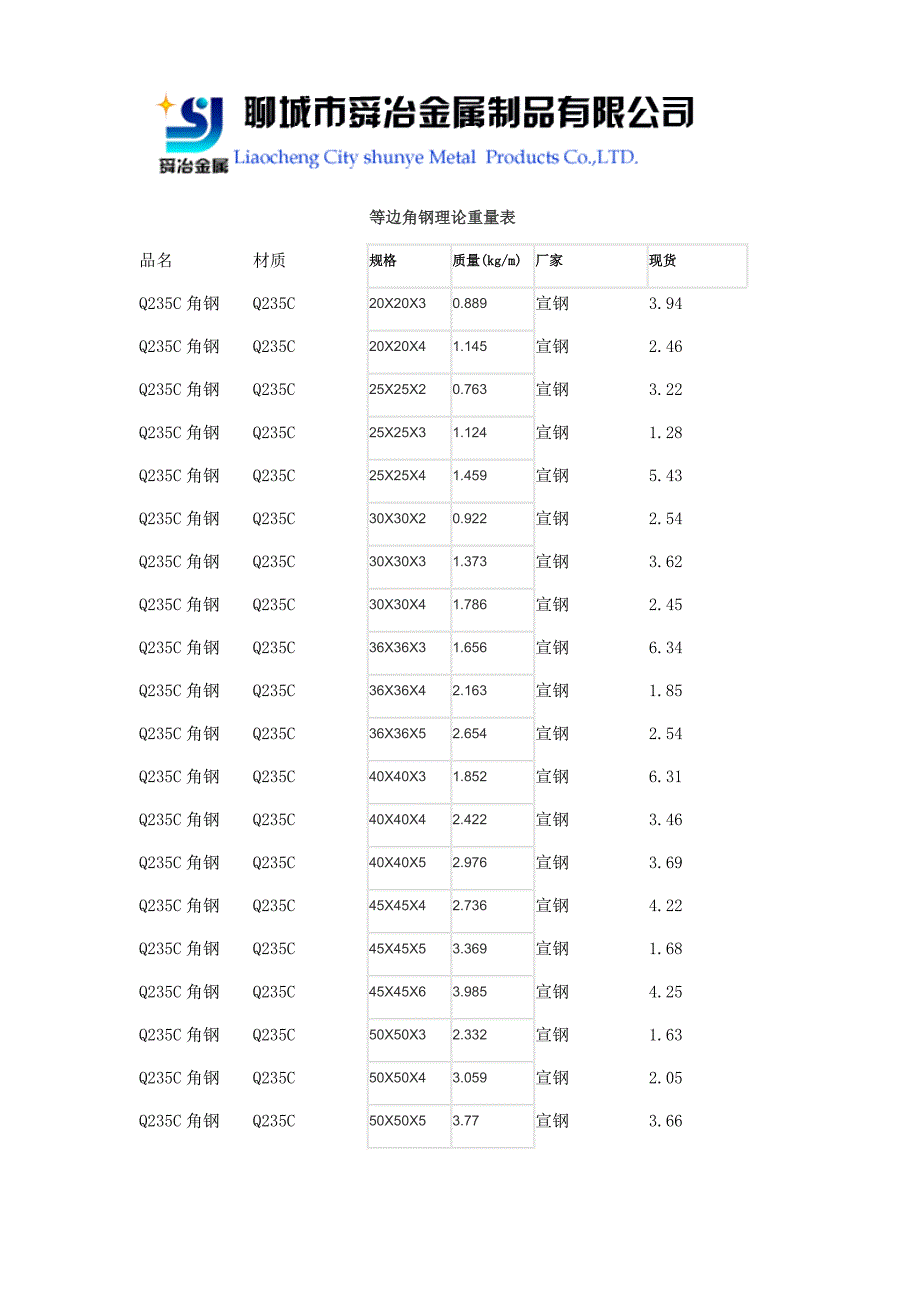 Q235D角钢-【Q235D角钢厂家】_第3页