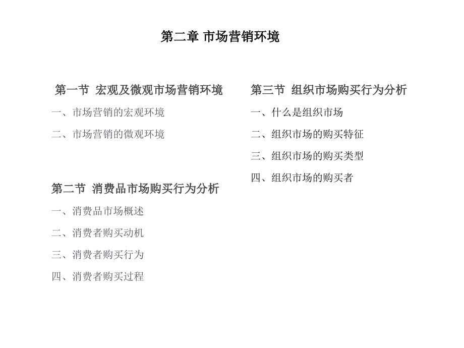 《市场营销学》第二章_第4页