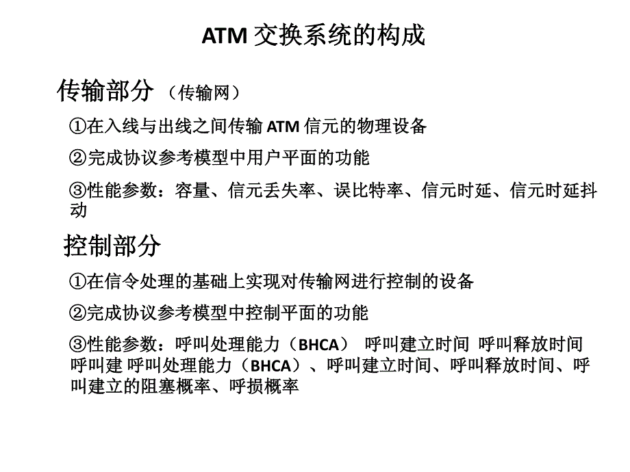 BN4_ATM宽带交换技术_第2页