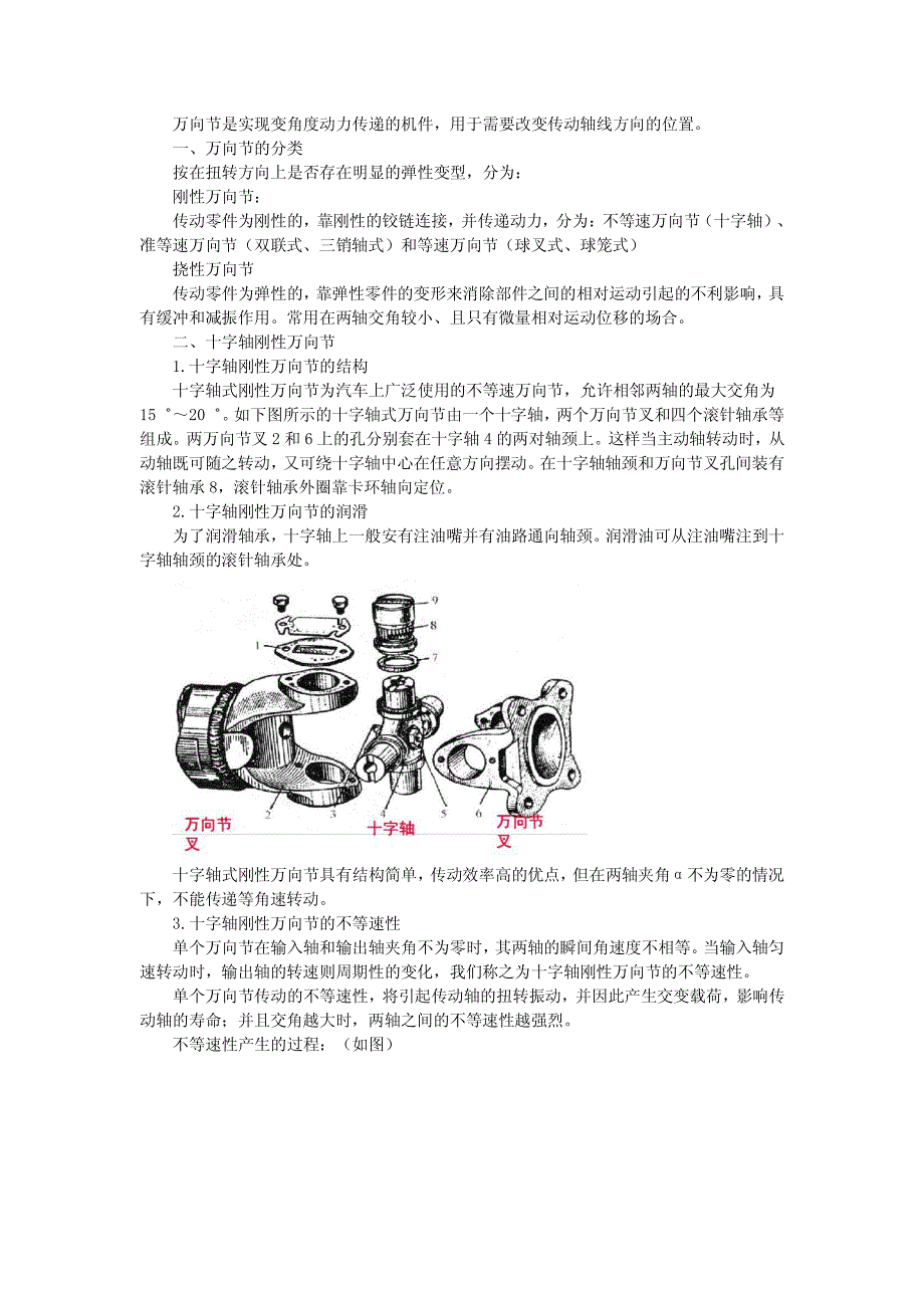 万向传动装置_第2页