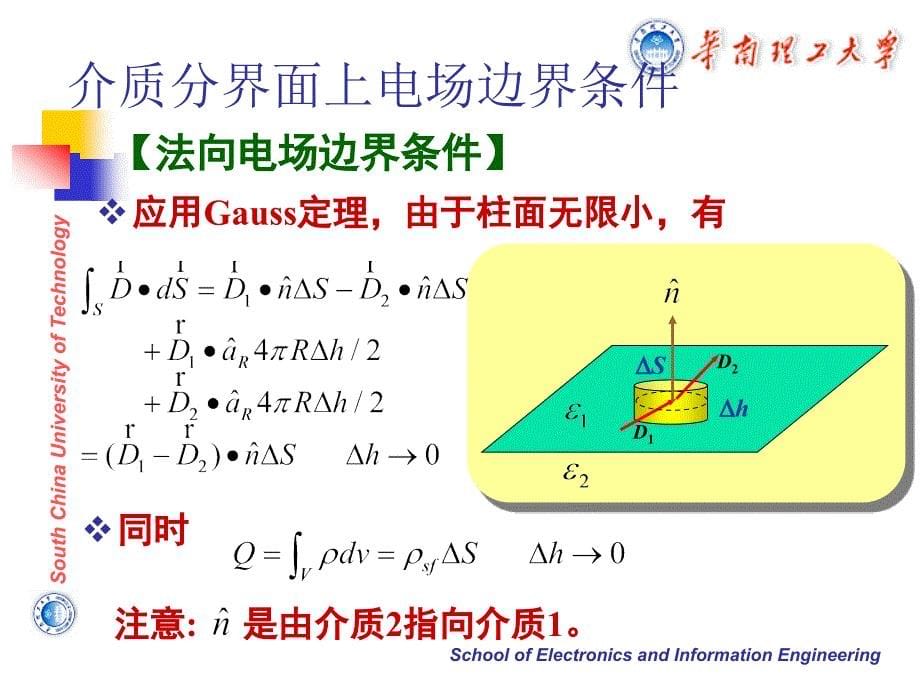2012电磁场与电磁波10_静电场4_分界面上的边界条件_第5页