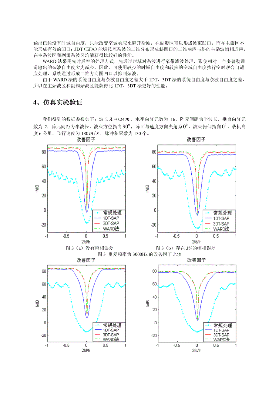 空时二维自适应信号处理方法性能研究_第4页