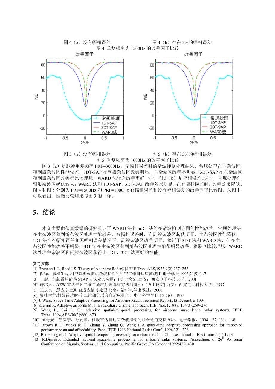 空时二维自适应信号处理方法性能研究_第5页