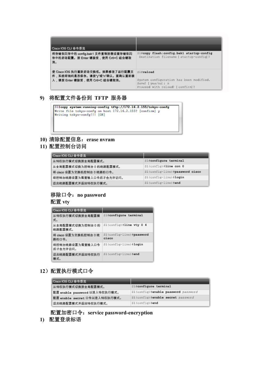 CCNA 3-2总结_第5页