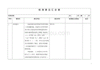 剂量估算方法意见汇总