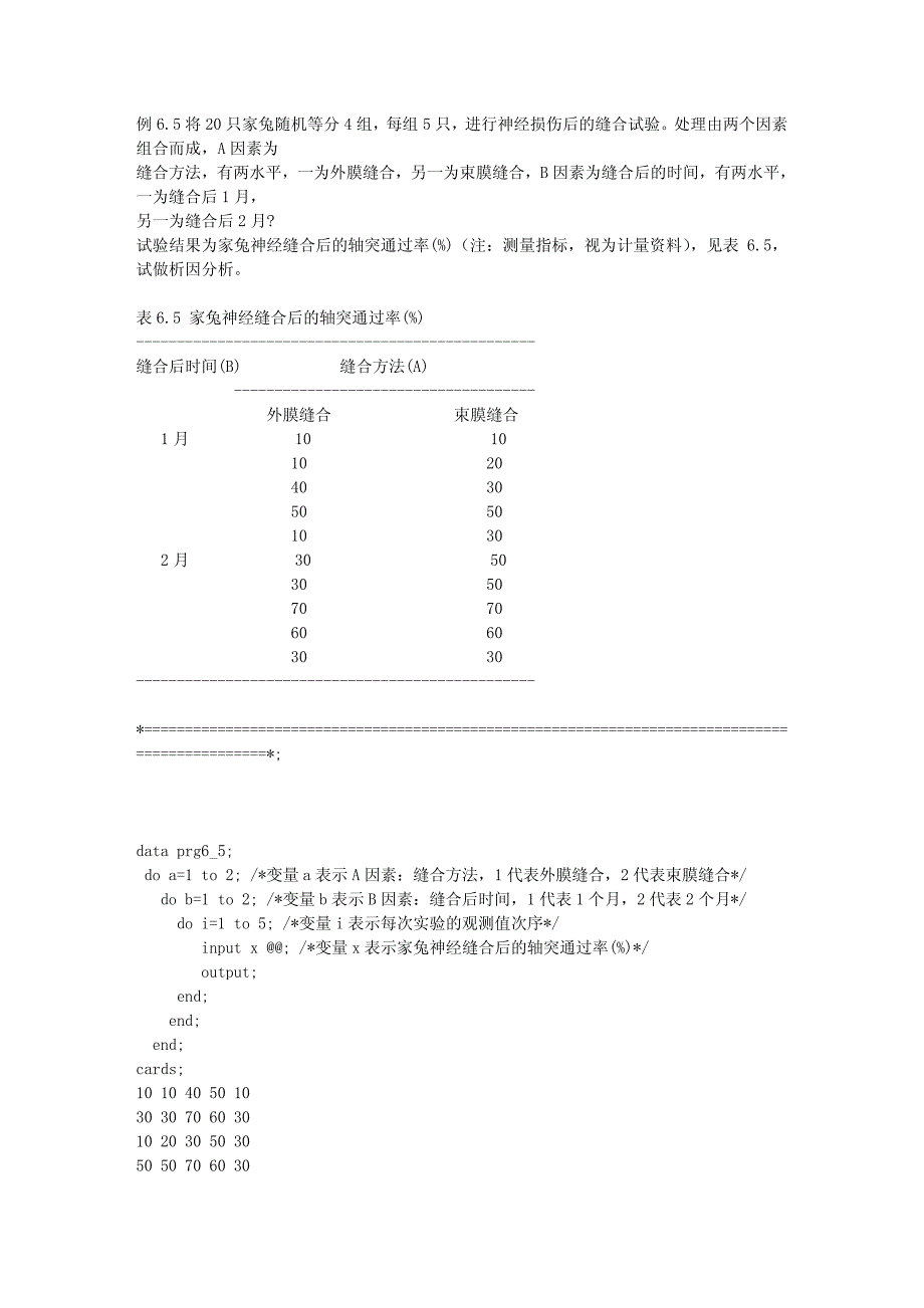 Content： 析因设计、正交设计、重复测量_第2页