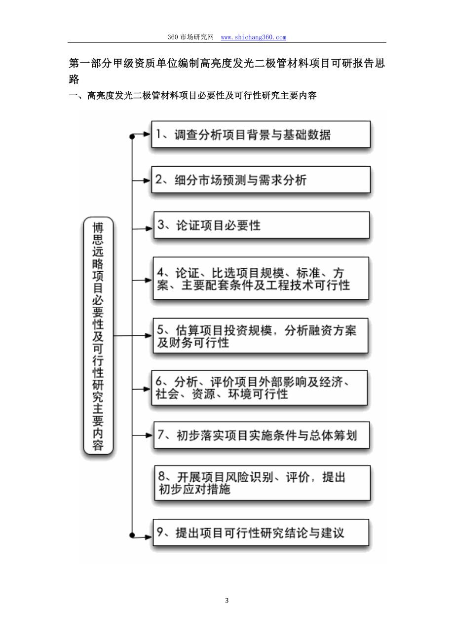 甲级单位编制高亮度发光二极管材料项目可行性报告(立项可研+贷款+用地+2013案例)设计方案_第4页