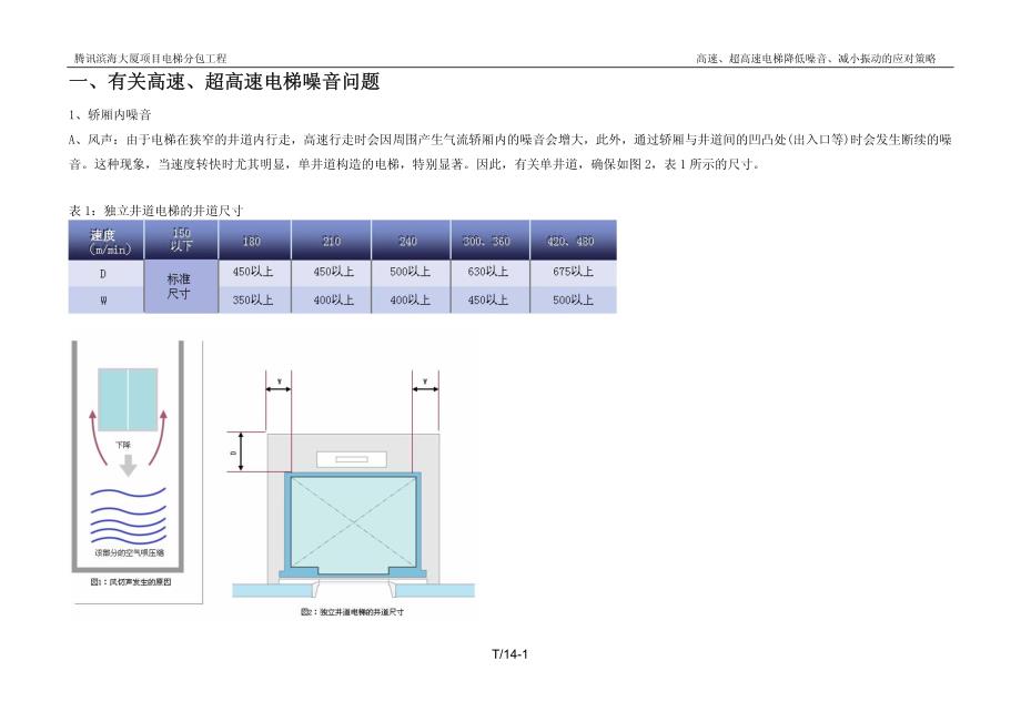 高速、超高速电梯降低噪音、减小振动的应对策略20120412_第1页