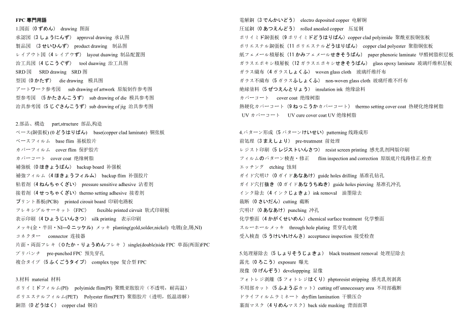 FPC専门用语日语_第1页