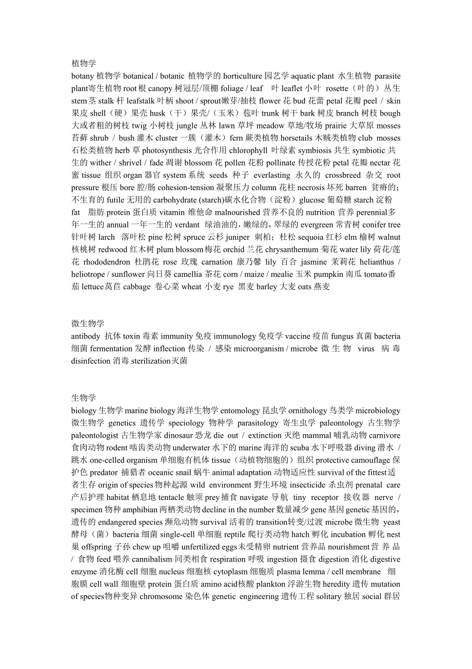 托福听力分类词汇汇总_第1页