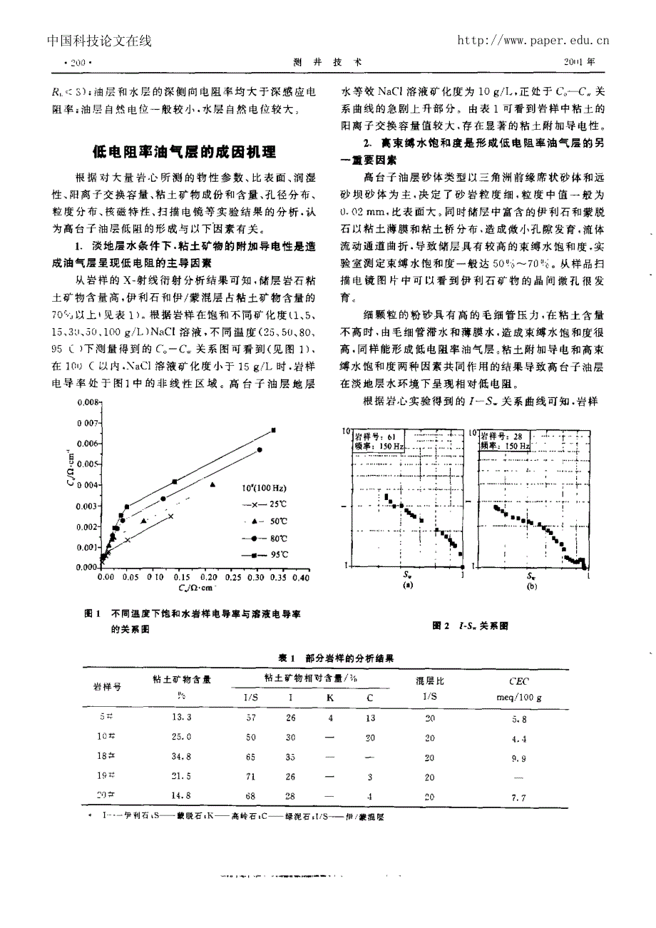 低电阻率油气层测井解释方法_第2页