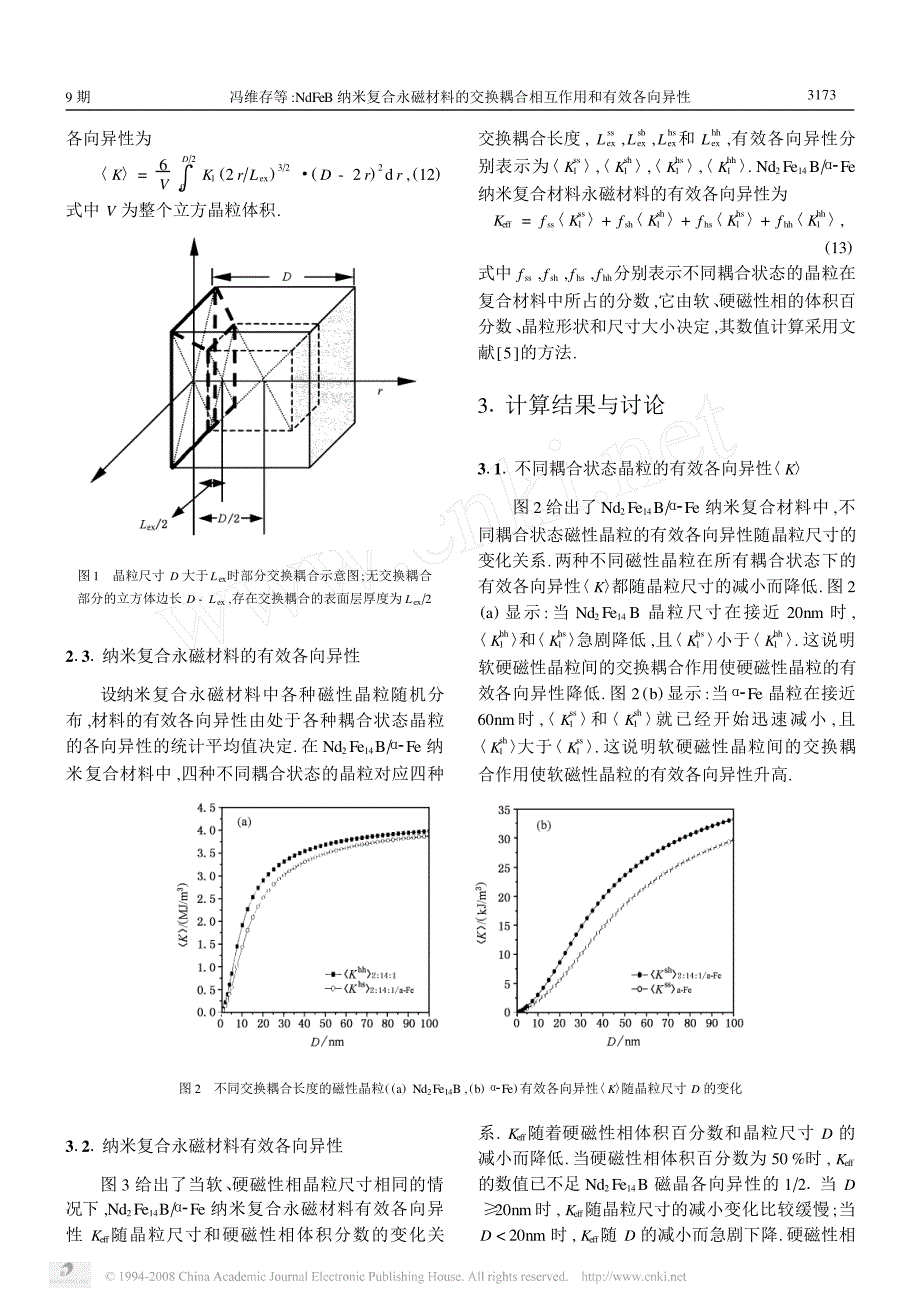 NdFeB纳米复合永磁材料的交换耦合相互作用和有效各向异性_第3页