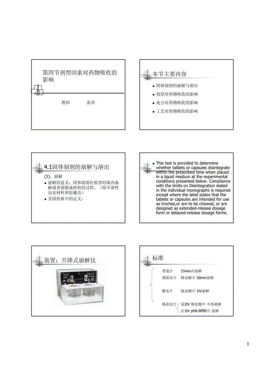 第2章 第与四节 剂型因素_第1页