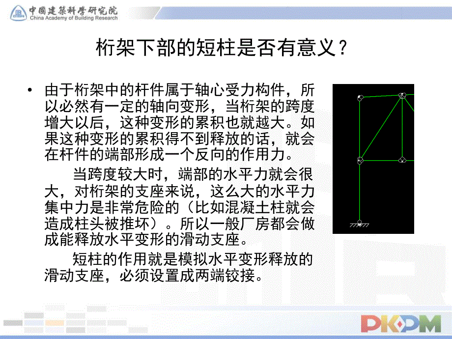 PKPM讲义第二章2_第3页