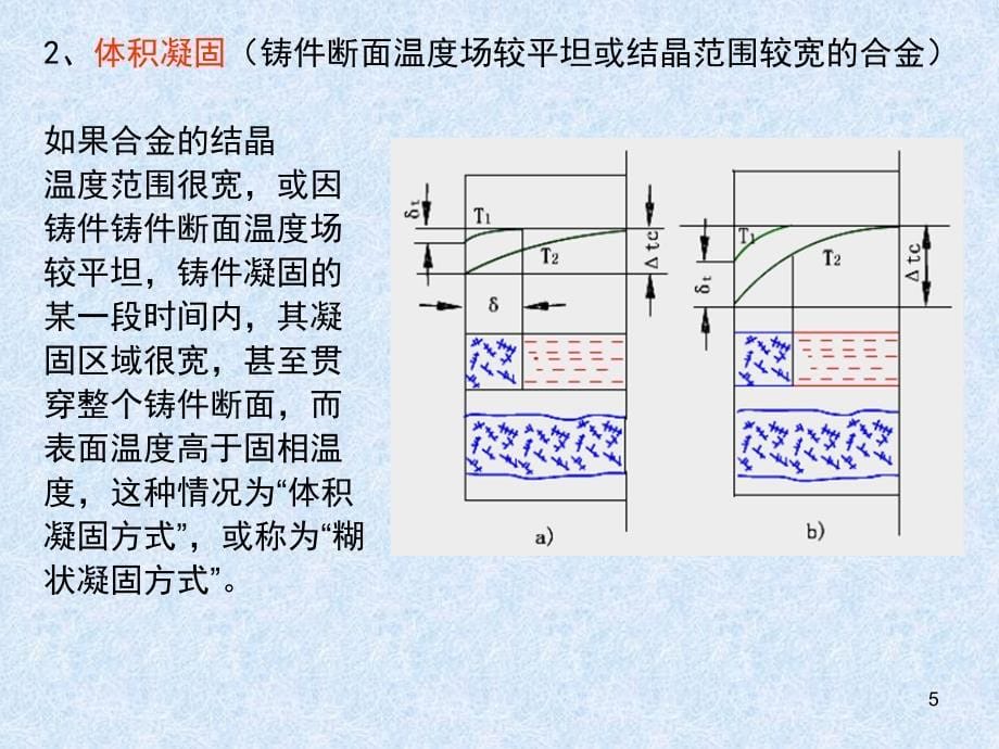 材料加工原理8-4_第5页