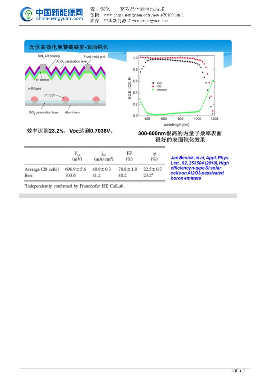 表面钝化——高效晶体硅电池技术_第4页