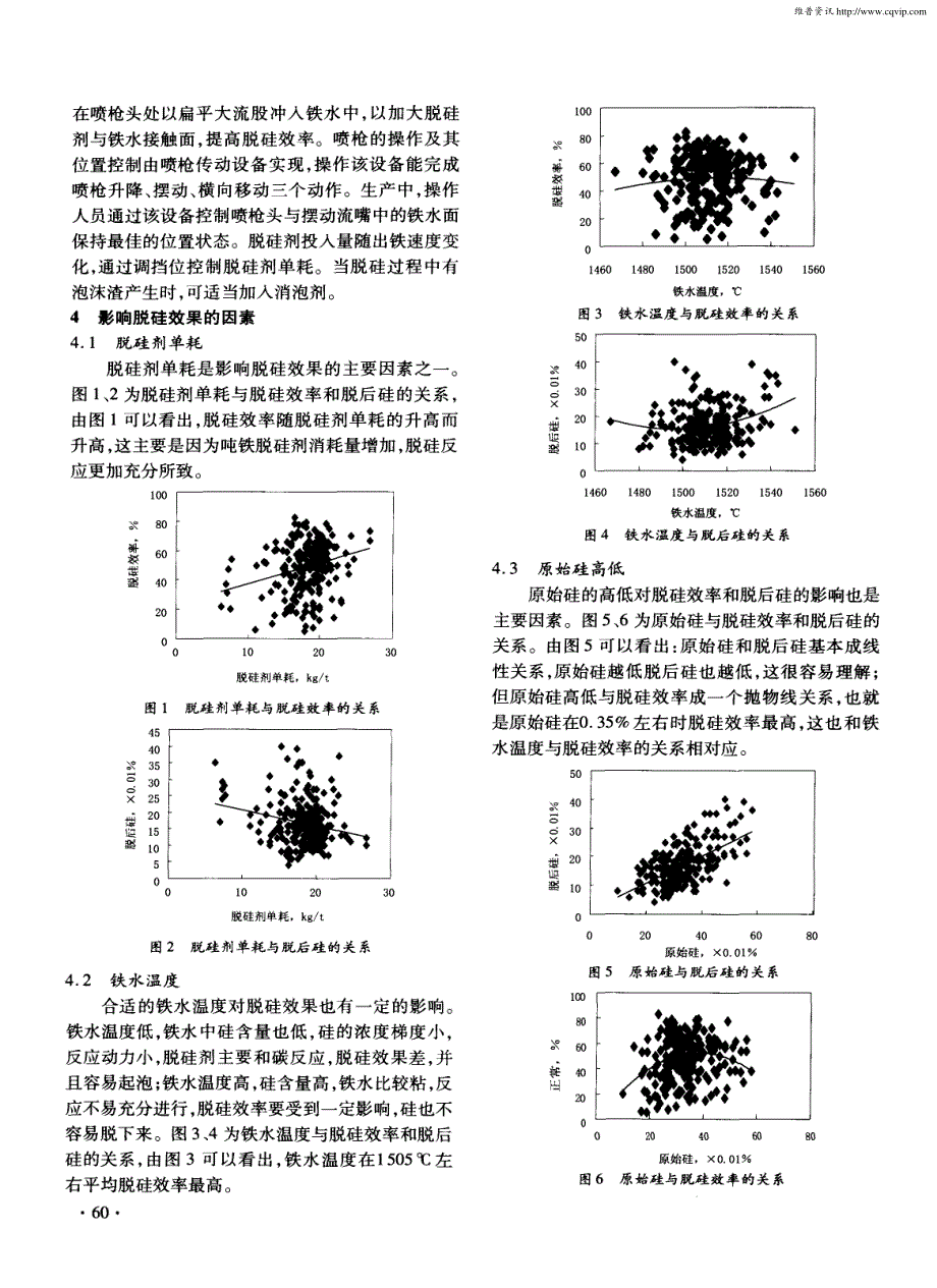 宝钢高炉炉前铁水预脱硅技术_第3页