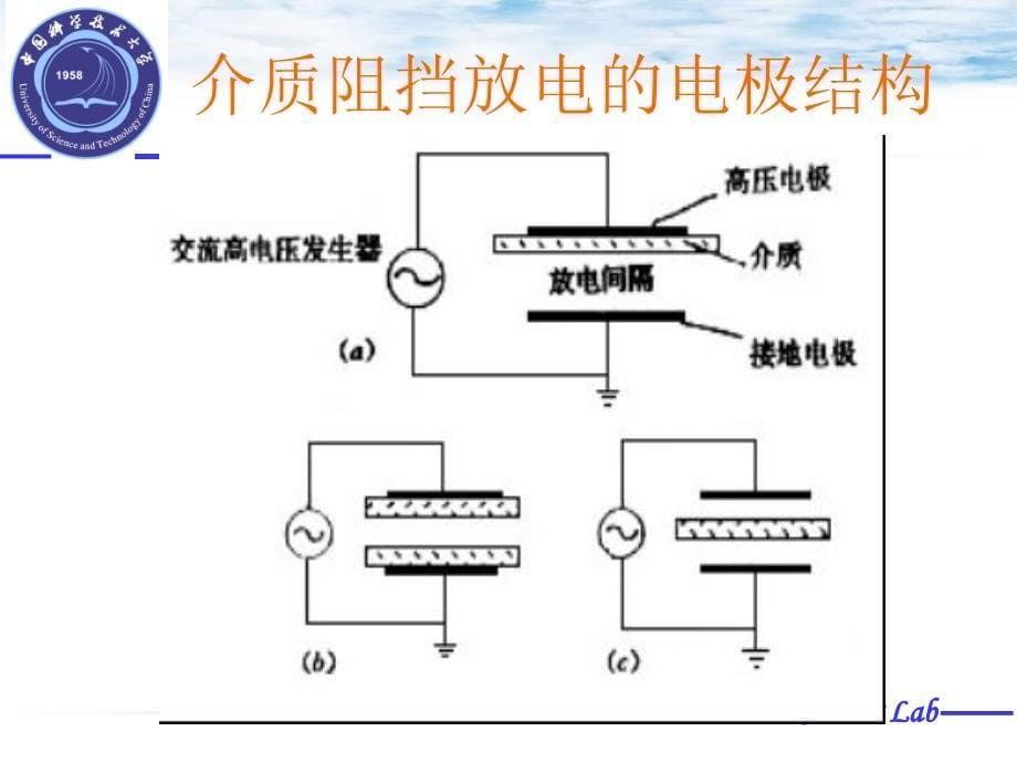 介质阻挡放电-zzp_第5页