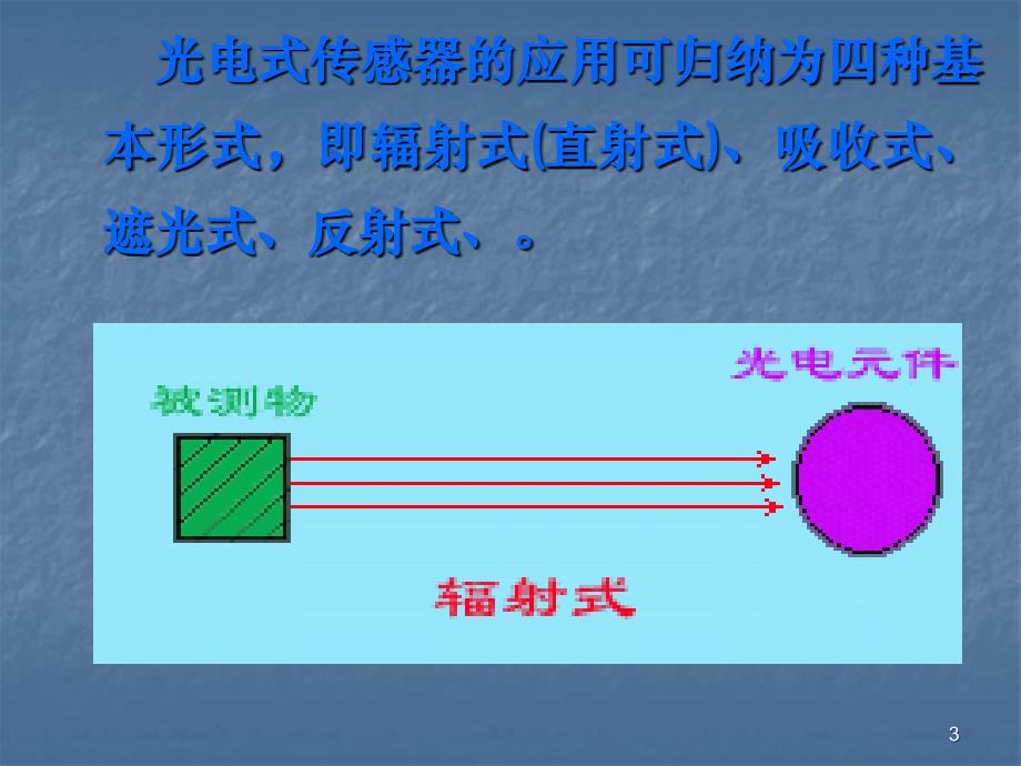 光电传感器final_第3页